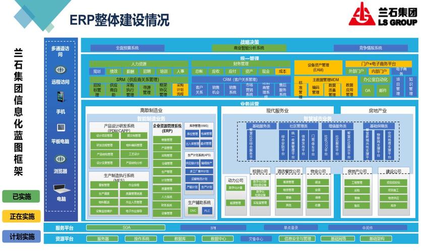 蘭州蘭石愛特工業互聯網科技公司 深耕工業互聯網信息服務，賦能制造業數字化轉型